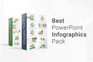 解锁隐藏利器 鲜为人知的强大PPT图形图表模板助力商务信息咨询