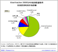 网盈机构 专业电商赋能，一站式服务成就网店精英